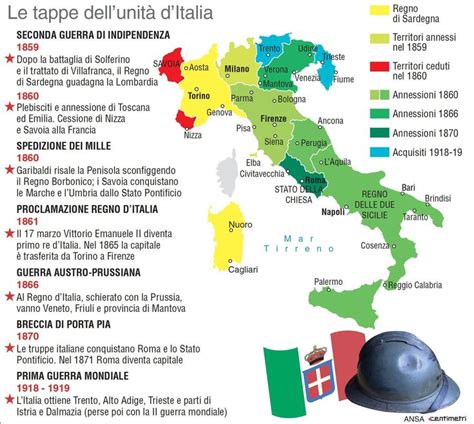 Novembre Come Si Arrivati All Unit D Italia Italia Storia Mappe