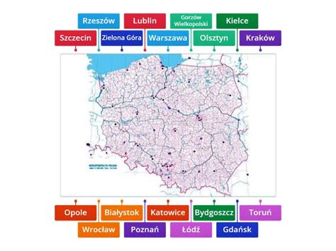 Miasta W Polsce Labelled Diagram