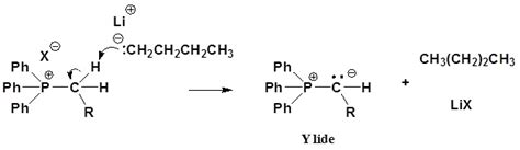 The Wittig Reaction - Chemistry LibreTexts