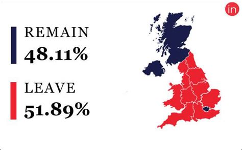 Britain Votes To Leave Eu David Cameron Quits Markets Plummet India