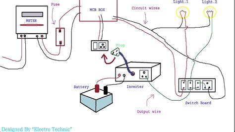 House Wiring Diagram With Inverter Connection Complete House