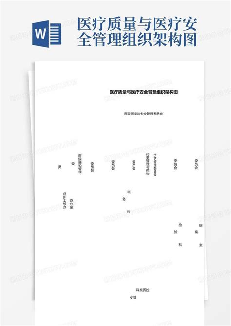 医疗质量与医疗安全管理组织架构图word模板下载编号qogdwodr熊猫办公