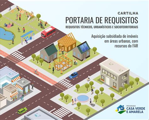 Mdr Lan A Cartilha Requisitos Para Empreendimentos Do Programa Casa