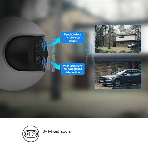 Ezviz C Pf Dual Lens Pan Tilt Wi Fi Camera Smart Secure Centre