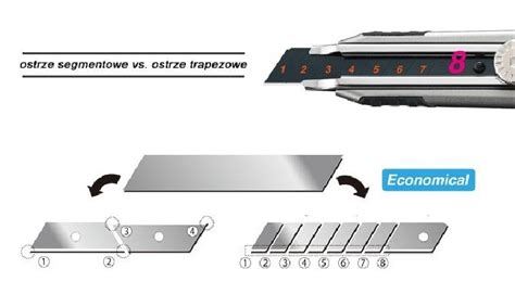 N Segmentowy Aluminiowy Z Blokad Ostrza Mm Max Pl