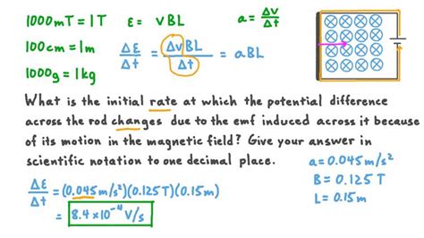 Lesson Motion Of Straight Conductors In Uniform Magnetic Fields Nagwa