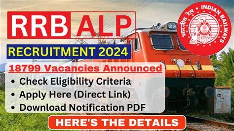 RRB ALP Recruitment 2024 Vacancy 18799 Check Eligibility Criteria