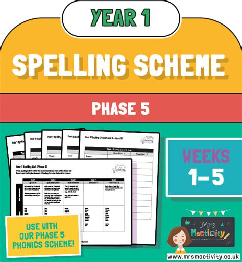 Phase 5 Phonics Resources Page 5 Of 5 Mrs Mactivity