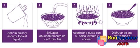 Introducir Imagen Ejemplos De Textos Instructivos Recetas