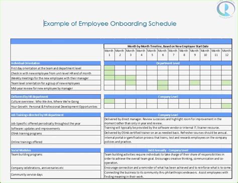 Onboarding Schedule Template Excel