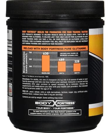 Body Fortress 100 Pure Glutamine Powder 300 Grams