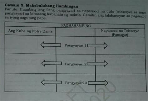 Ihambing Ang Ilang Pangyayari