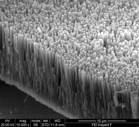 Piezoelectric Zinc Oxide Nanorods Gadget Helpline