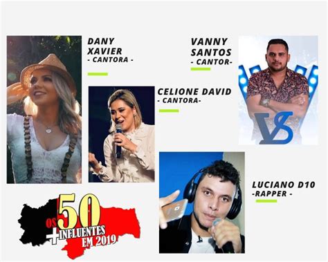 ExpressoPB Consórcio de Imprensa escolhe os ARTISTAS mais influentes de