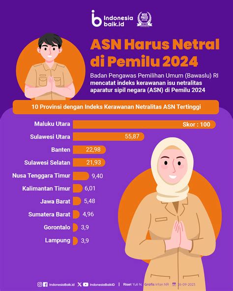 Situs Resmi Badan Kepegawaian Daerah