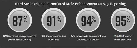 1 Male Enhancement Original Hard Steel Erectile Dysfunction Hard