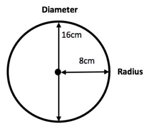 diameter learning street