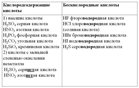 Справочник Химика 21 Читать - tracksholywrit