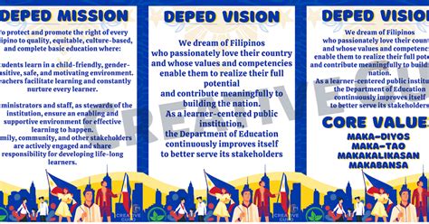 Mission And Vision Poster Template Pdf Example Minasinternational
