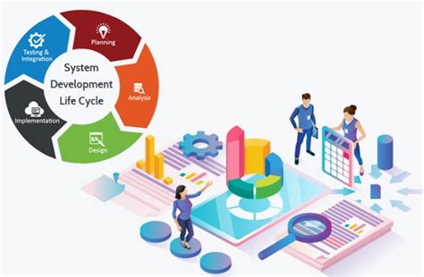 Apa Itu System Development Life Cycle Sdlc Ini Fungsi Dan Metodenya