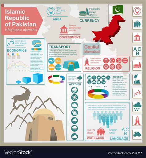 Pakistan Infographics Statistical Data Sights Vector Image