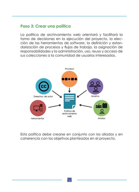 Archivamiento Web Conceptos B Sicos Estrategias Y Mejores Practicas