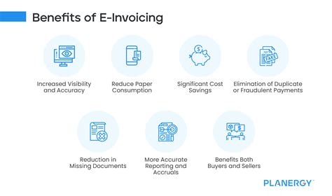 E Invoicing What Is It How Does It Work And Its Benefits Planergy