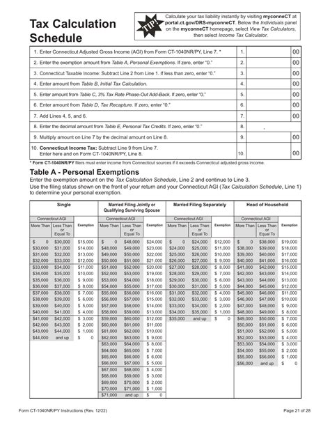 Download Instructions For Form Ct 1040nrpy Connecticut Nonresident And Part Year Resident