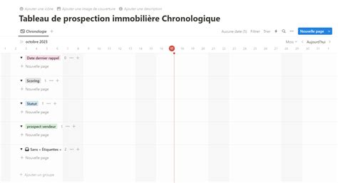 Le Tableau De Prospection Immobili Re Maline Immobilier Le Blog