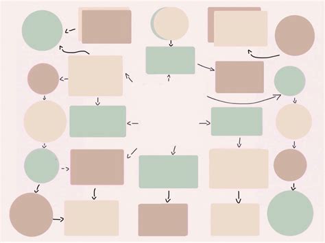 Un Mapa Mental Plantilla