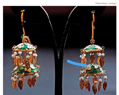 Azerbaijan Anxiety, Novelty Christmas, Christmas Ornaments, Traditional ...