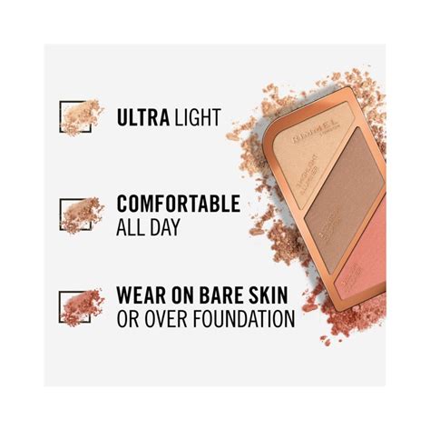 Rimmel Kate Palette Contouring Notinofr