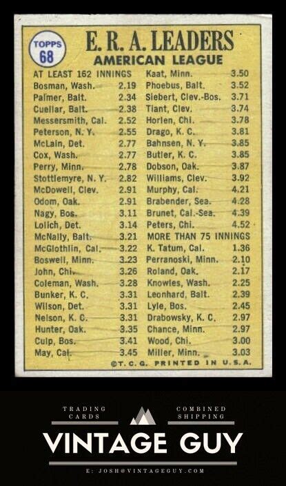 1970 Topps 68 1969 AL ERA Leaders Dick Bosman Jim Palmer Mike