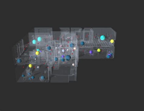 3D Scene Graph