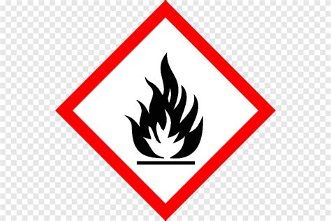 Globalnie Zharmonizowany System Klasyfikacji I Oznakowania Chemikali W