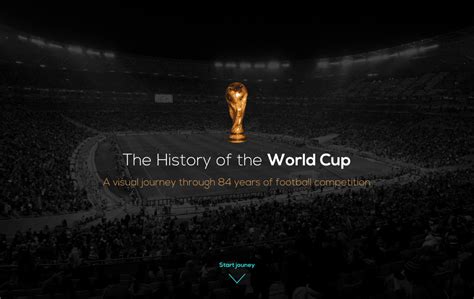 website captures world cup history techcrunch