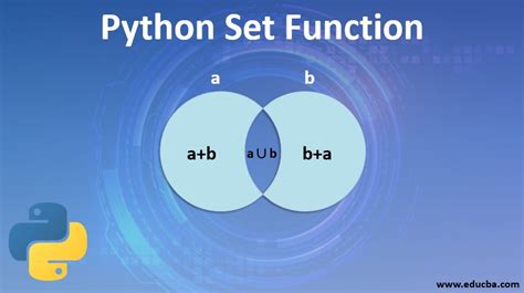 Set Command In Python