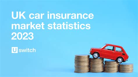 Uk Car Insurance Statistics 2023 Uk Car Insurance Facts And Stats Report