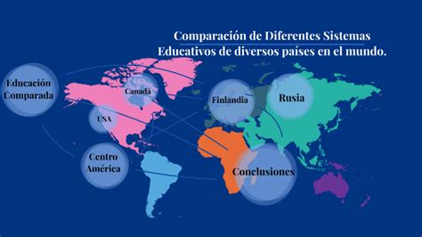 Comparación De Sistemas Educativos De Diferentes Países By Victor Josue