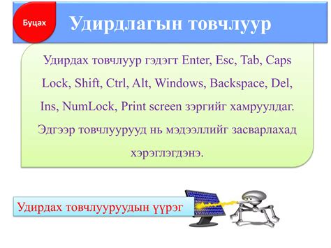 6 анги компьютерийн түүх үндсэн төхөөрөмжүүд Ppt