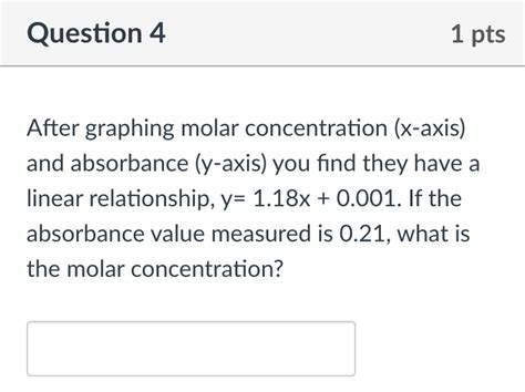 Solved Question 4 1 pts After graphing molar concentration | Chegg.com