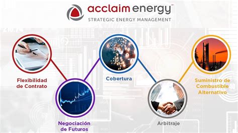 Acclaim Energy Services