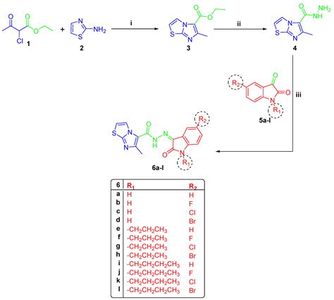 Pharmaceuticals Free Full Text Design Synthesis And Biological Assessment Of N′ 2