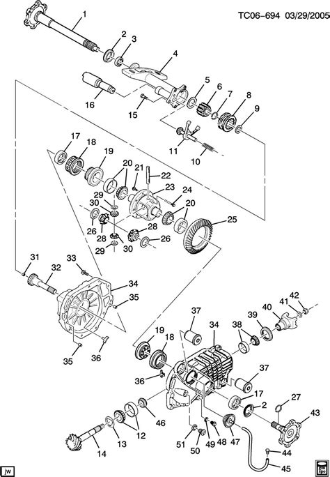 Understanding The Front Differential Components In A 2005 Chevy