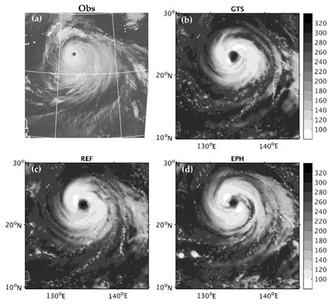 A Infrared Satellite Image From Himawari 8 And The Simulated