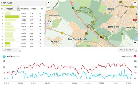 Test De La TomTom Multisport Cardio Elle A Tout D Une Grande Montre