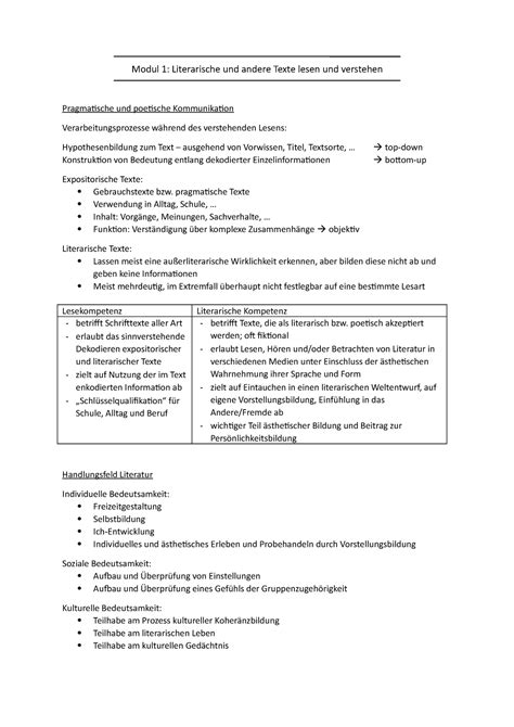 Modul 1 Literarische Und Andere Texte Lesen Und Verstehen Modul 1