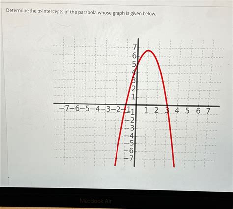 Solved Determine the x-intercepts of the parabola whose | Chegg.com