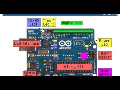 Arduino For Beginner Lesson 1 YouTube