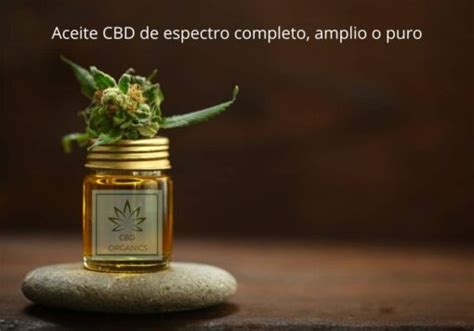 Aceite CBD De Espectro Completo Amplio Y Aislado